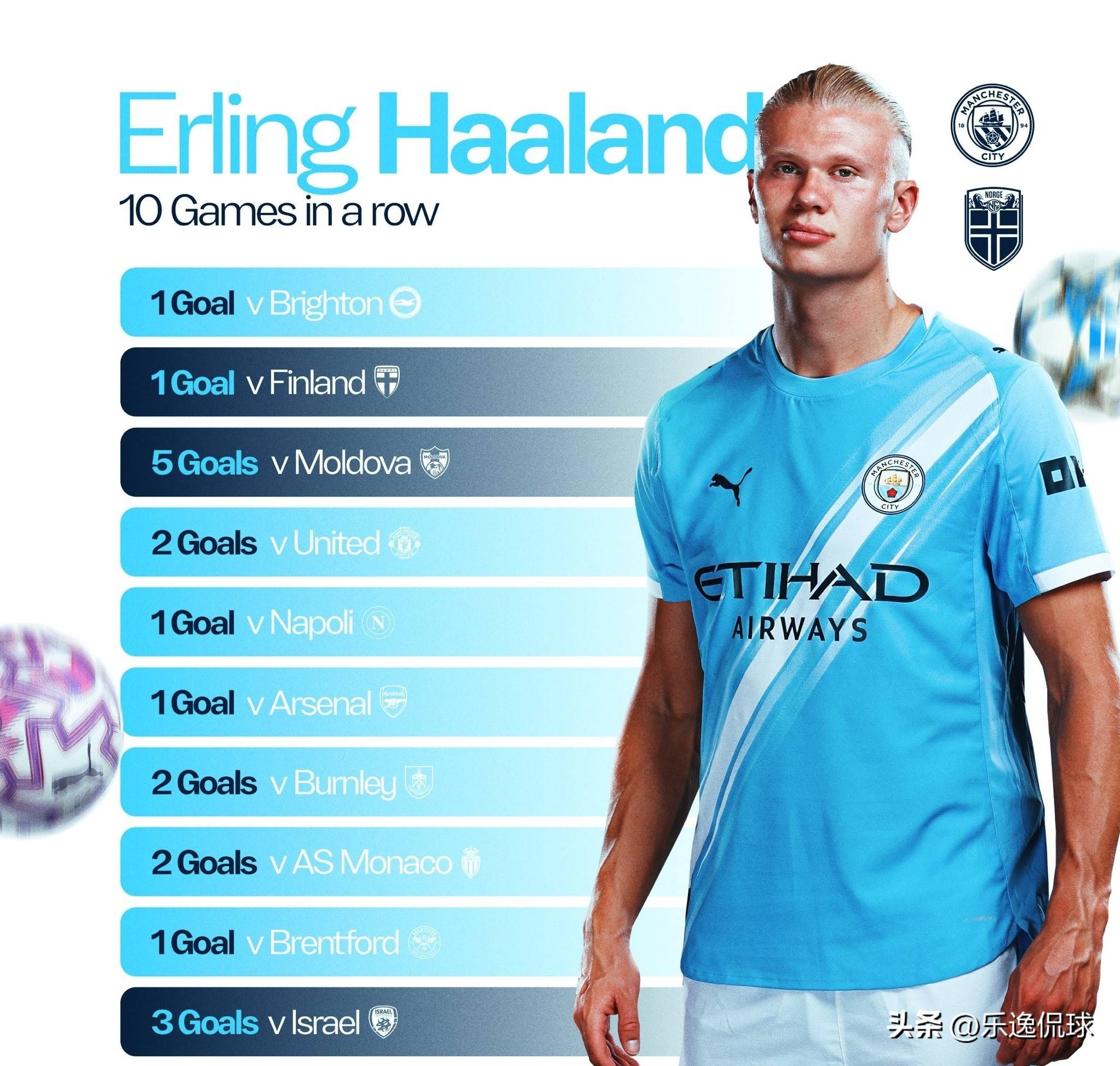 女子职业篮球联盟WNBA延长劳资协议（WNBA续签劳资协议）