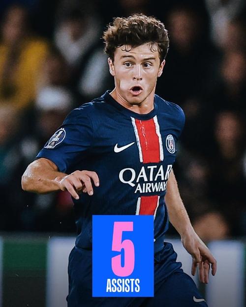 米兰客战拉齐奥：莱奥领衔，亚沙里、里奇、拉比奥出战